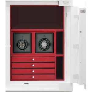 Сейфы для часов